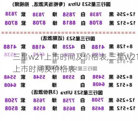 三星w21上市时间及价格表,三星w21上市时间及价格表