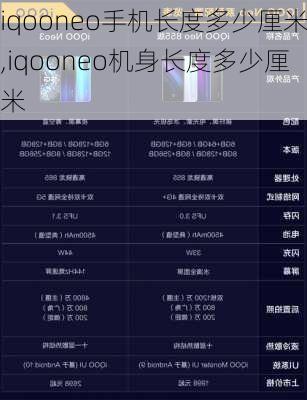 iqooneo手机长度多少厘米,iqooneo机身长度多少厘米