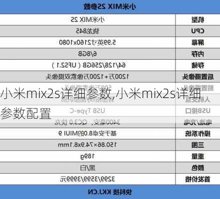 小米mix2s详细参数,小米mix2s详细参数配置