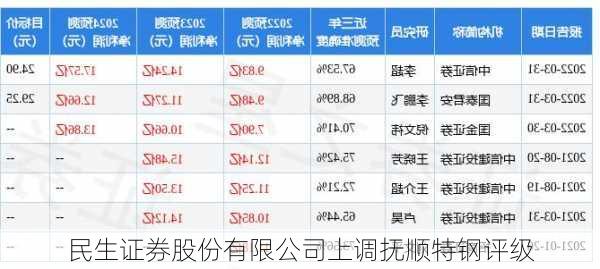 民生证券股份有限公司上调抚顺特钢评级