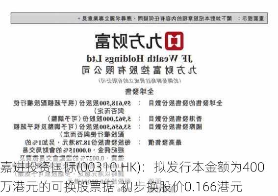 嘉进投资国际(00310.HK)：拟发行本金额为400万港元的可换股票据  初步换股价0.166港元