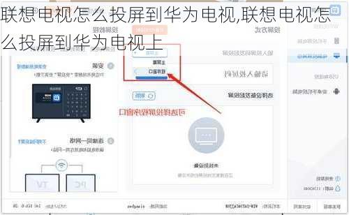 联想电视怎么投屏到华为电视,联想电视怎么投屏到华为电视上