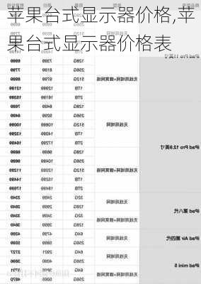 苹果台式显示器价格,苹果台式显示器价格表