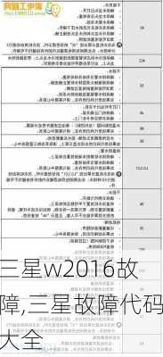 三星w2016故障,三星故障代码大全