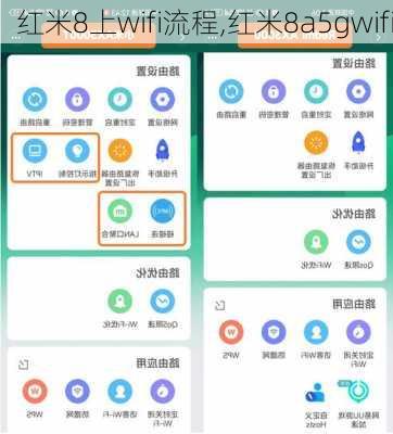 红米8上wifi流程,红米8a5gwifi