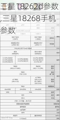 三星18262d参数,三星18268手机参数