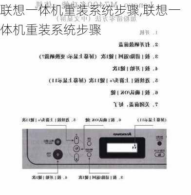 联想一体机重装系统步骤,联想一体机重装系统步骤