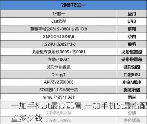 一加手机5t最高配置,一加手机5t最高配置多少钱