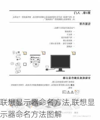 联想显示器命名方法,联想显示器命名方法图解