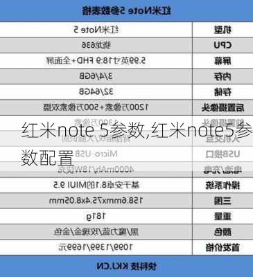 红米note 5参数,红米note5参数配置