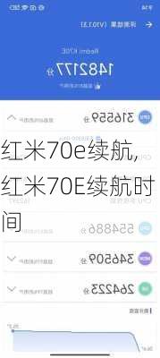 红米70e续航,红米70E续航时间