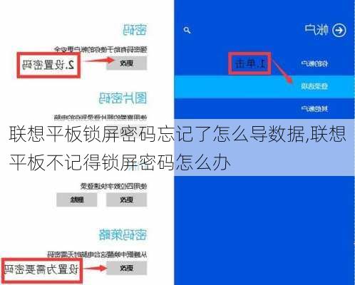 联想平板锁屏密码忘记了怎么导数据,联想平板不记得锁屏密码怎么办