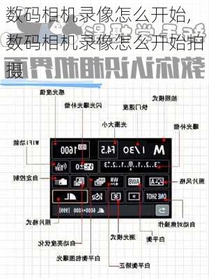 数码相机录像怎么开始,数码相机录像怎么开始拍摄