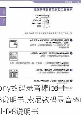 sony数码录音棒icd_fx8说明书,索尼数码录音棒icd-fx8说明书