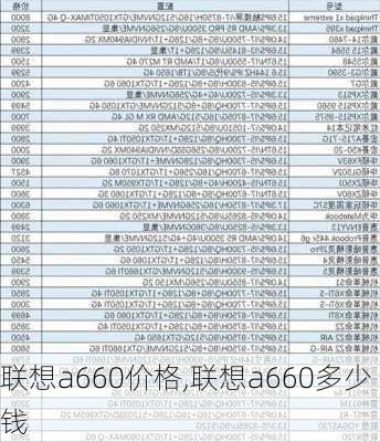 联想a660价格,联想a660多少钱