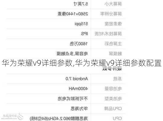 华为荣耀v9详细参数,华为荣耀v9详细参数配置