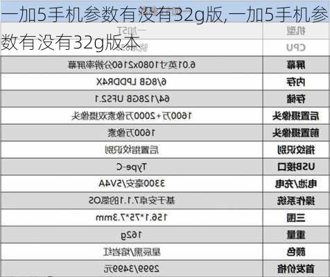 一加5手机参数有没有32g版,一加5手机参数有没有32g版本