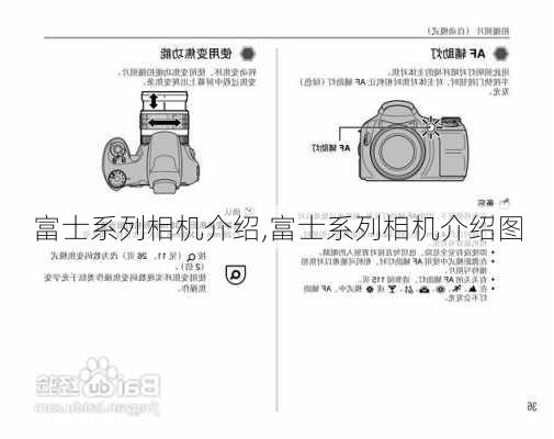 富士系列相机介绍,富士系列相机介绍图