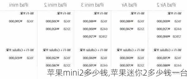 苹果mini2多少钱,苹果迷你2多少钱一台