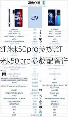 红米k50pro参数,红米k50pro参数配置详情