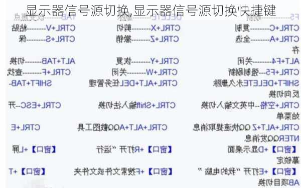 显示器信号源切换,显示器信号源切换快捷键