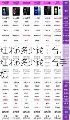 红米6多少钱一台,红米6多少钱一台手机