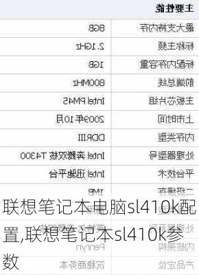 联想笔记本电脑sl410k配置,联想笔记本sl410k参数