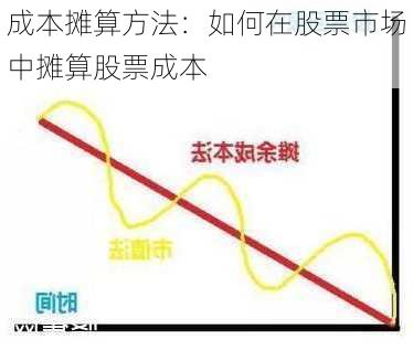 成本摊算方法：如何在股票市场中摊算股票成本