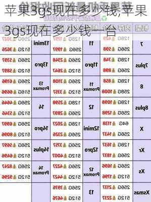 苹果3gs现在多少钱,苹果3gs现在多少钱一台