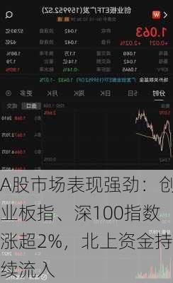 A股市场表现强劲：创业板指、深100指数涨超2%，北上资金持续流入