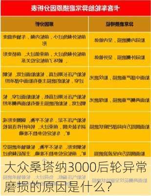 大众桑塔纳3000后轮异常磨损的原因是什么？