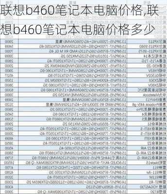 联想b460笔记本电脑价格,联想b460笔记本电脑价格多少