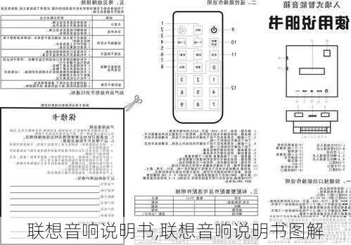 联想音响说明书,联想音响说明书图解