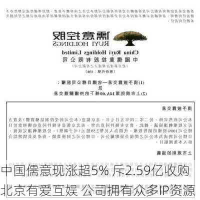 中国儒意现涨超5% 斥2.59亿收购北京有爱互娱 公司拥有众多IP资源