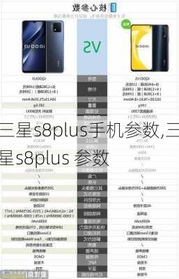 三星s8plus手机参数,三星s8plus 参数