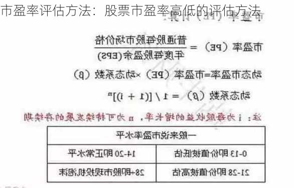 市盈率评估方法：股票市盈率高低的评估方法