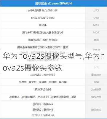 华为nova2s摄像头型号,华为nova2s摄像头参数