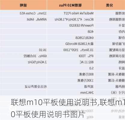 联想m10平板使用说明书,联想m10平板使用说明书图片