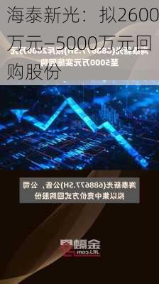 海泰新光：拟2600万元―5000万元回购股份