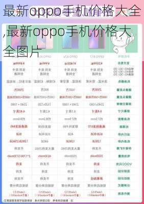 最新oppo手机价格大全,最新oppo手机价格大全图片