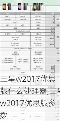 三星w2017优思版什么处理器,三星w2017优思版参数