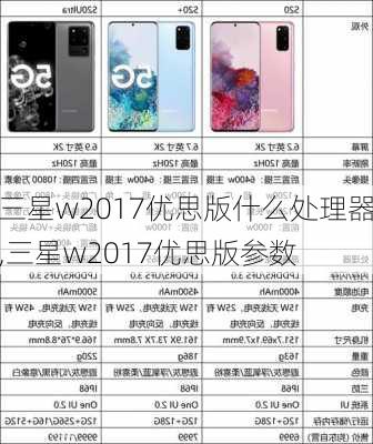 三星w2017优思版什么处理器,三星w2017优思版参数