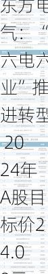 东方电气：“六电六业”推进转型 2024年A股目标价24.00元