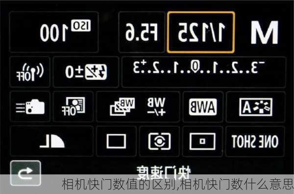 相机快门数值的区别,相机快门数什么意思