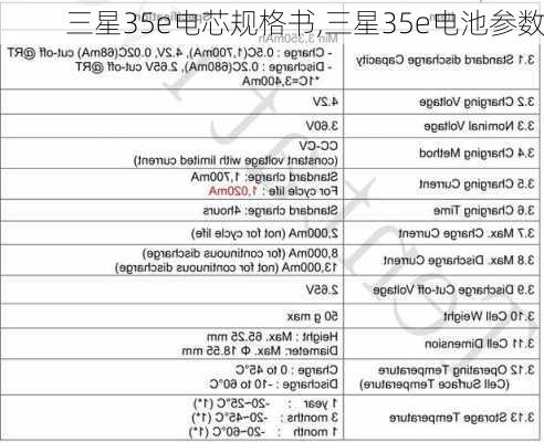 三星35e电芯规格书,三星35e电池参数