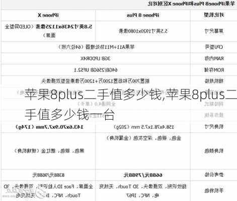 苹果8plus二手值多少钱,苹果8plus二手值多少钱一台