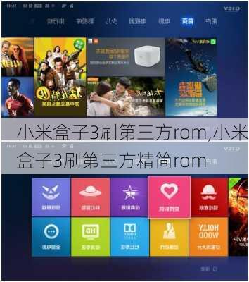 小米盒子3刷第三方rom,小米盒子3刷第三方精简rom