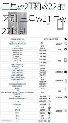 三星w21和w22的区别,三星w21与w22区别