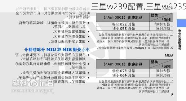 三星w239配置,三星w9235