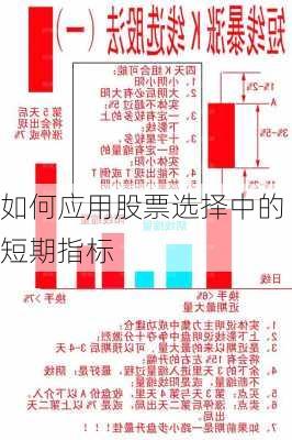 如何应用股票选择中的短期指标